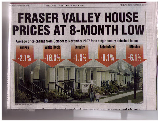 Front Page of the Vancouver Sun December 7, 2007.