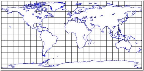 The Plate Carree projection