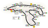 Circuits