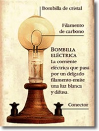 bombilla-electrica