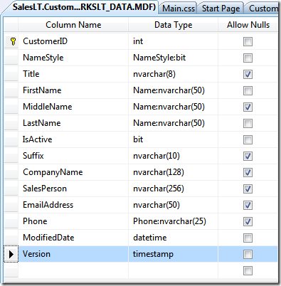 Customer Table Definition