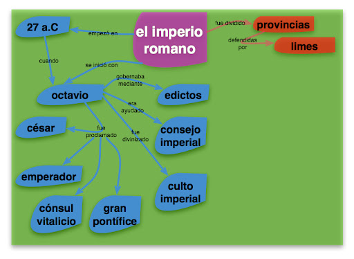 imperio romano provincias limes