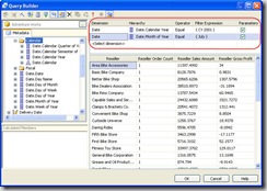 SSAS Query