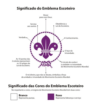 simb_escoteiro