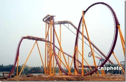 World Top Vertical Roller Coaster