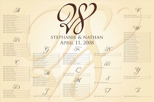 Unique+seating+charts+for+weddings