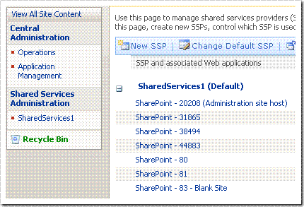 Working Shared Service Provider and administration site.