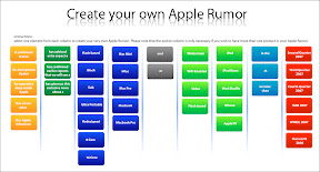 do-it-yourself-mac-rumor-rubric