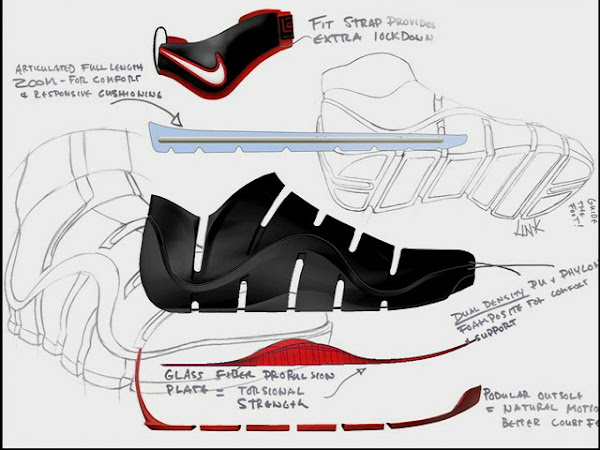 Nike Zoom LeBron IV design