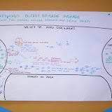 Bucketworks Relocation Planning