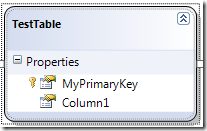 Linqtosql entity