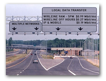 data-transfer-rates.jpg