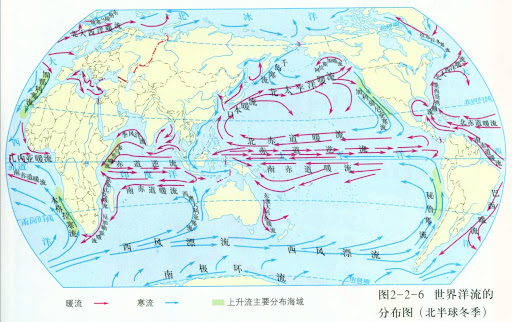 全球洋流分布图