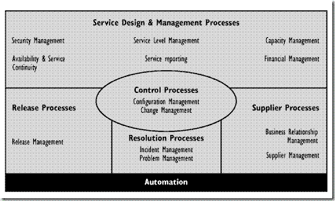 fig1_3