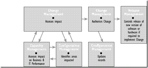 fig2_1