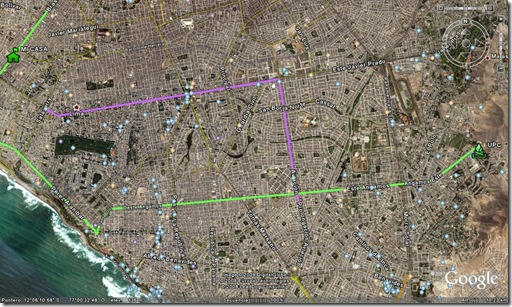 Ruta Sinchi y Orion