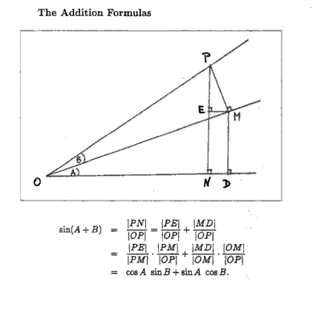 addition_formula1