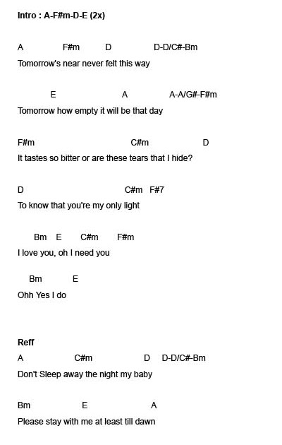 Chord Lagu Lagu Ebiet G Ade chord lagu ebiet nyanyian Chord Lagu Lagu Ebiet G Ade chord lagu ebiet nyanyian