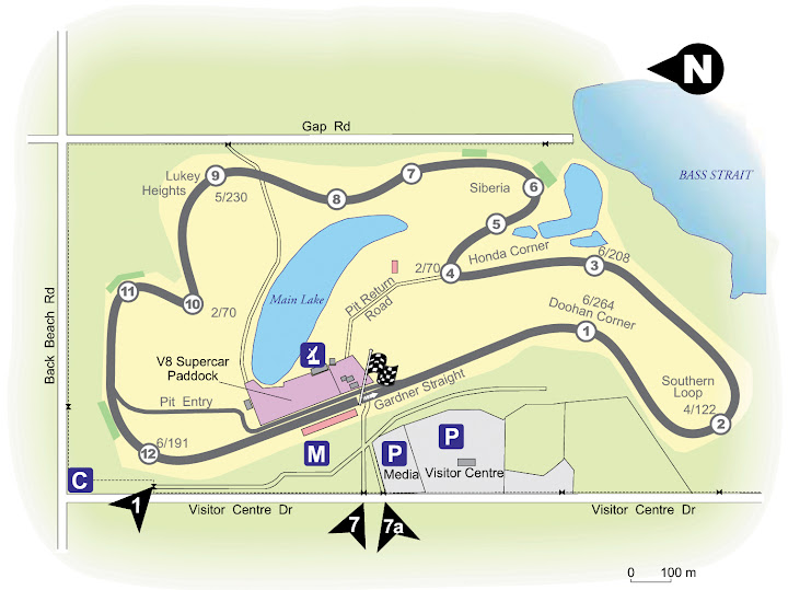 Phillip Island GP Circuit