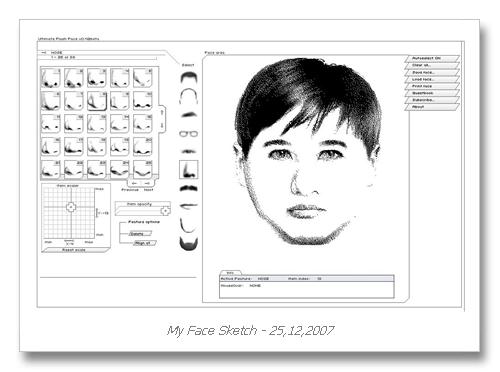 how to draw a human face