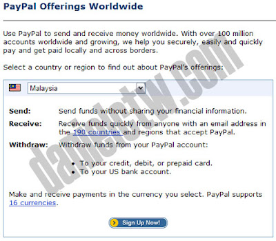 Paypal Malaysia Paypal Malaysia