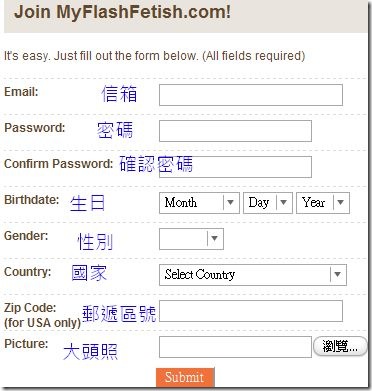 bottom fetish.com