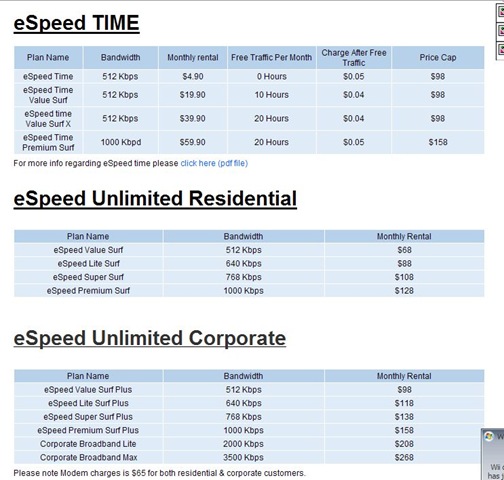 espeed 3  jpg