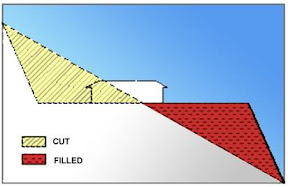 house slope