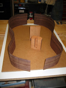 Guitar sides and blocks
