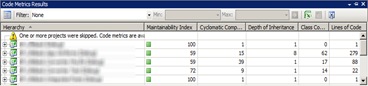 vs9codemetrics