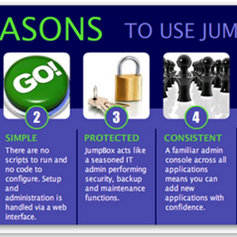 Using JumpBox - Roll out virtual server applications (Health IT)
