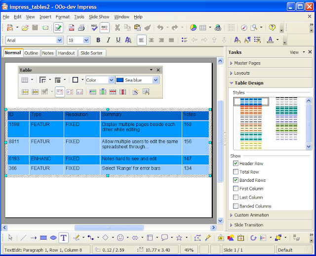 Screenshot: native tables in OpenOffice.org Impress 3.0