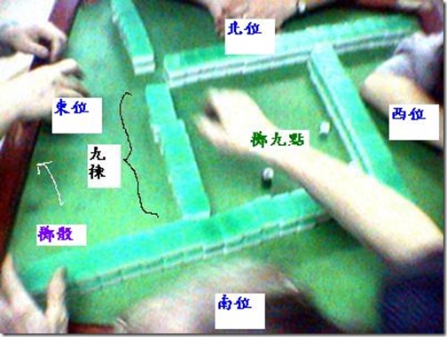 唐人guide 生活百科 廣東麻雀大全