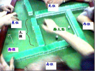 画像をダウンロード 麻雀 上家 304902-麻雀 上家 意味