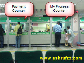 Immigration Processing Counter