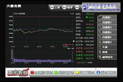 [評測]ZINTV BT電視播放器使用心得－網路應用篇（一） - 阿祥的網路筆記本