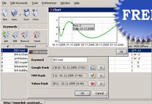 seo keyword rank 