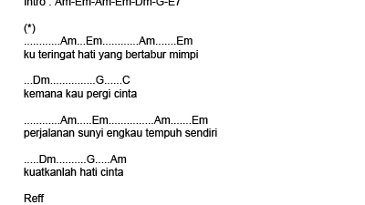 Lirik Dan Chord Lagu Hanya Rindu Chordtela