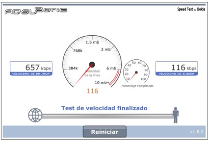 adsl