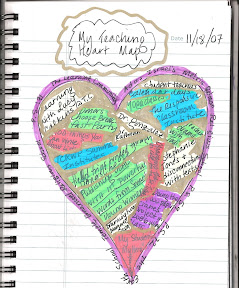 A Twist on Heart Maps | TWO WRITING TEACHERS