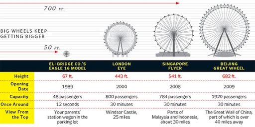 ferris-wheel-800